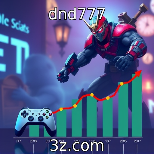 Análise do crescimento das vendas de consoles