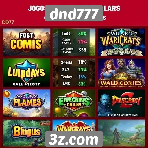 Estatísticas de jogos mais populares no dnd777